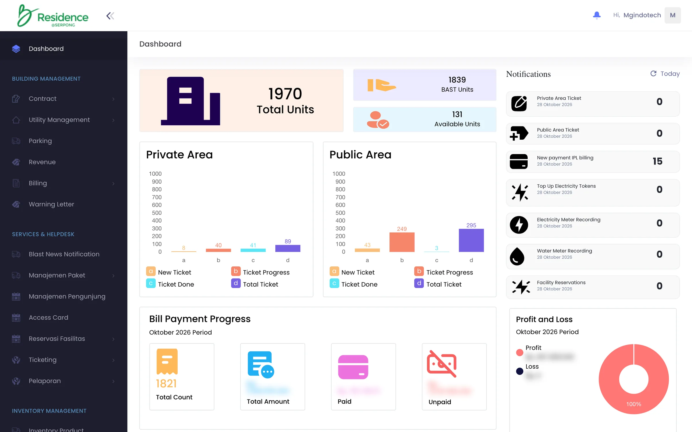 Be Management System — Operations dashboard