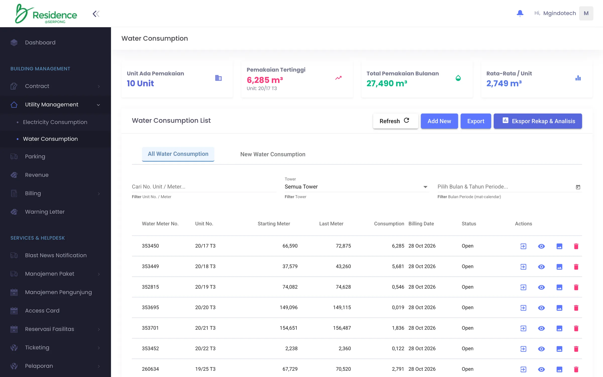 Be Management System — Water consumption