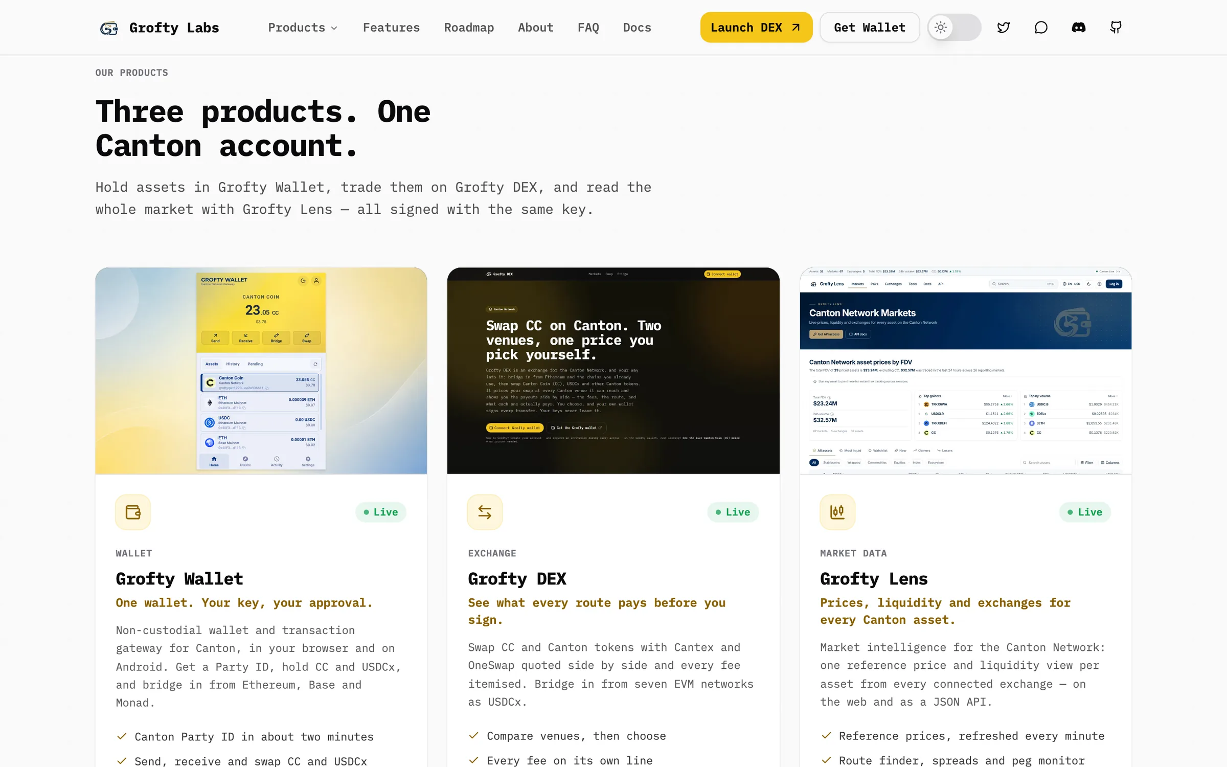 Grofty Lab — Products