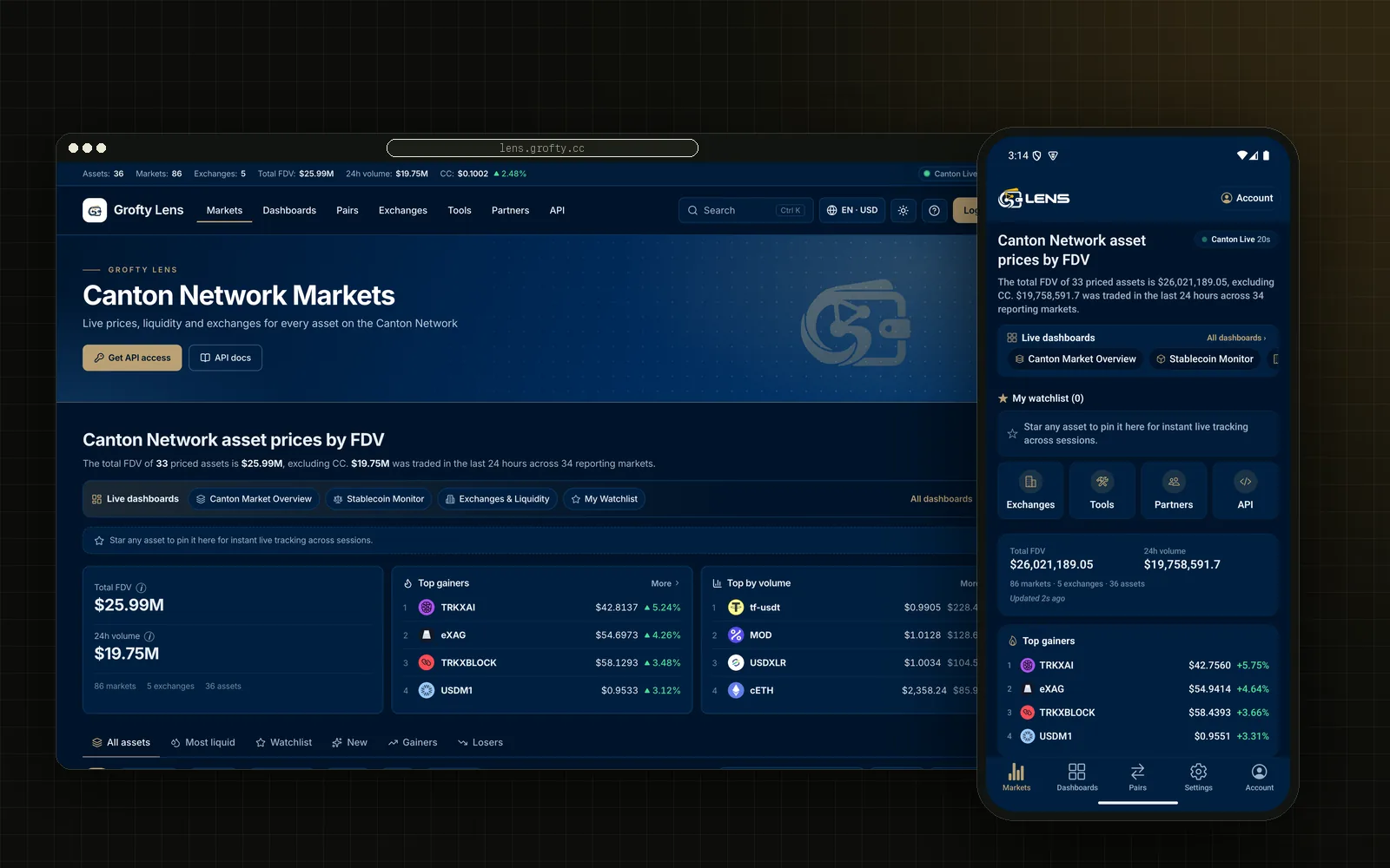 Grofty Lens — Crypto Market Tracker