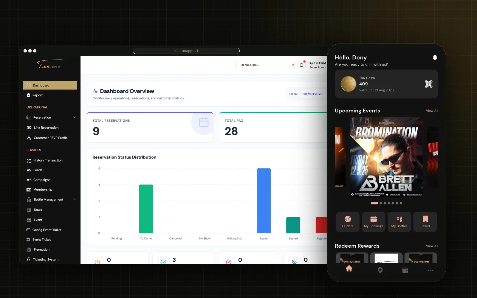 TAN Rewards V2 — CRM & Loyalty Platform