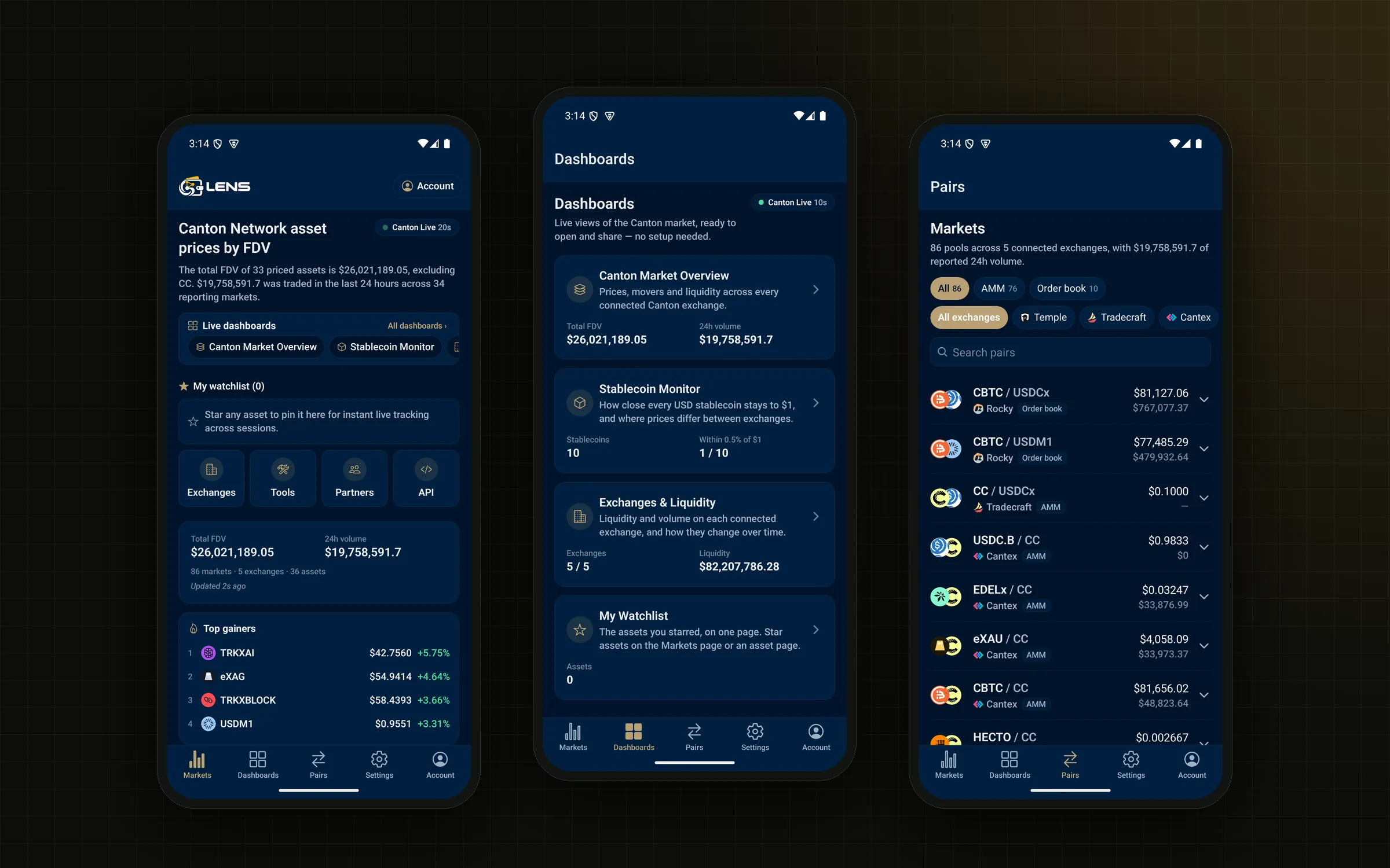 Grofty Lens — Mobile app