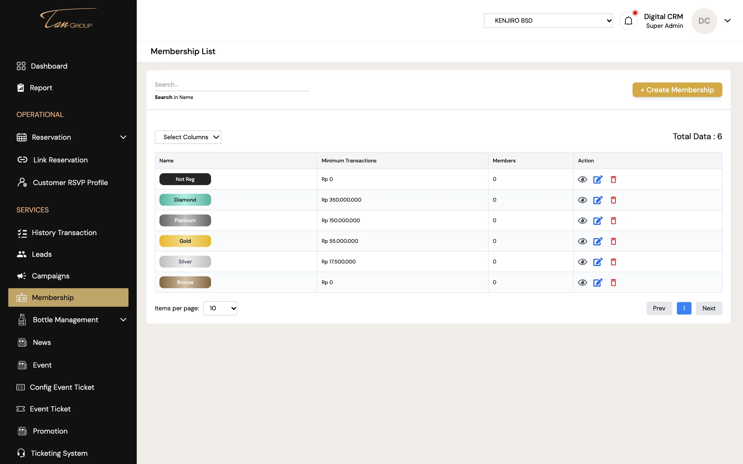 TAN Rewards V2 — Membership tiers